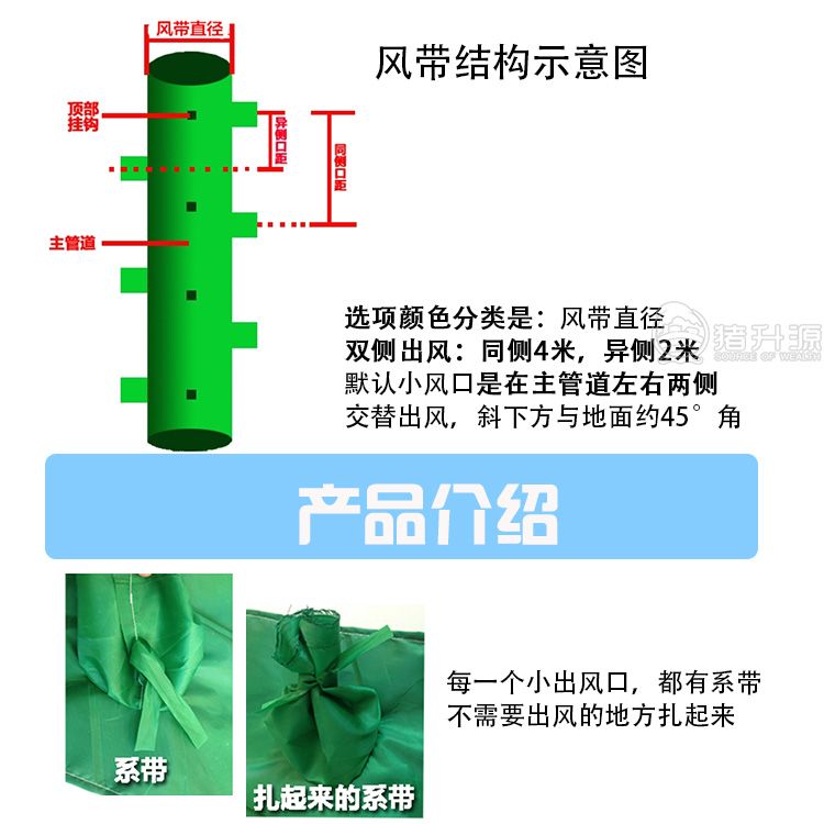 風機通風袋